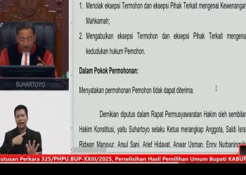Gugatan Paslon Supriyanto Suriansyah di PSU Pilkada Pesawaran Ditolak MK