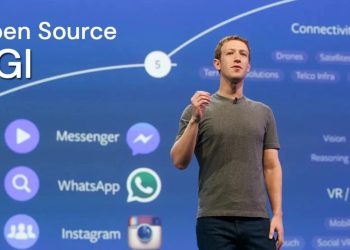 Pengembangan AGI melalui Pembentukan Tim Superintelligence