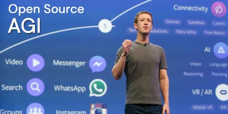 Pengembangan AGI melalui Pembentukan Tim Superintelligence