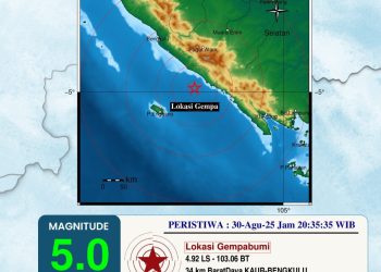 Gempa 5.0 Magnitudo Guncang Pantai Barat Sumatera Tanpa Potensi Tsunami