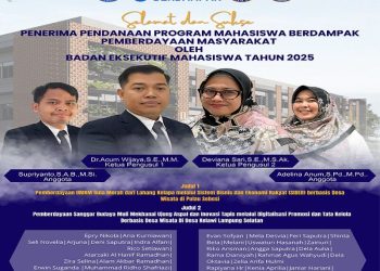 Dua Hibah Program Mahasiswa Berdampak 2025 Diraih oleh BEM UIM