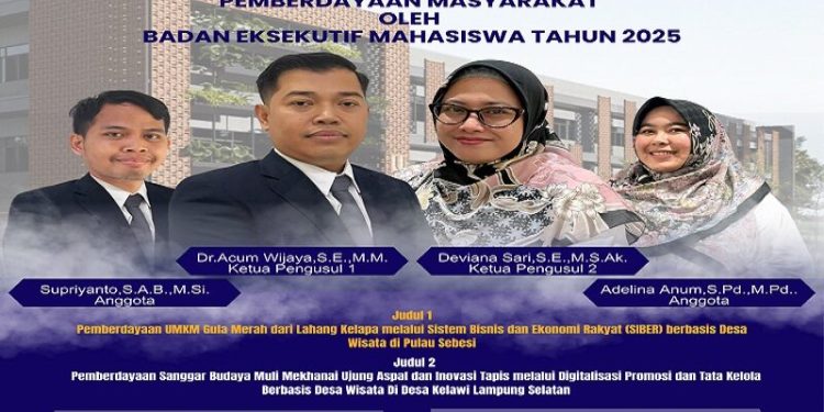 Dua Hibah Program Mahasiswa Berdampak 2025 Diraih oleh BEM UIM