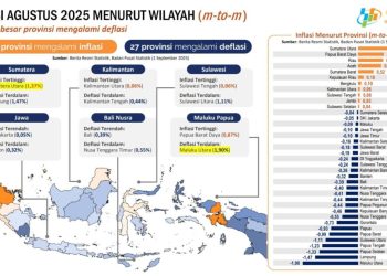 Kebijakan Penghapusan Uang Komite Mendapat Respon Positif dari Akademisi