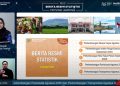 Inflasi Lampung September 2025 Terkendali Menurut BI