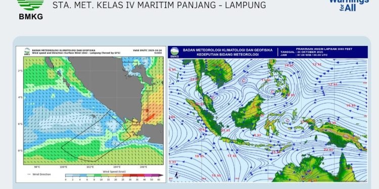 Waspada Angin Kencang dan Gelombang Tinggi Selama Satu Pekan Kedepan