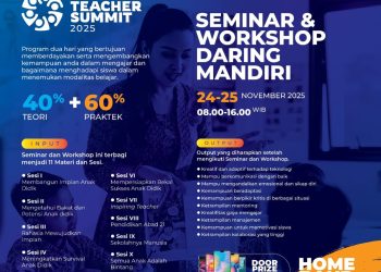 Way Kanan Selenggarakan Teacher Summit 2025 untuk Tingkatkan Kompetensi Guru dan IPM