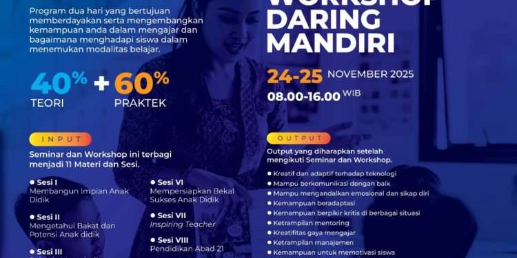 Way Kanan Selenggarakan Teacher Summit 2025 untuk Tingkatkan Kompetensi Guru dan IPM