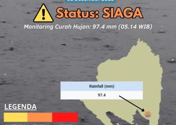 Peringatan Dini Siaga Banjir di Kabupaten Lampung Selatan