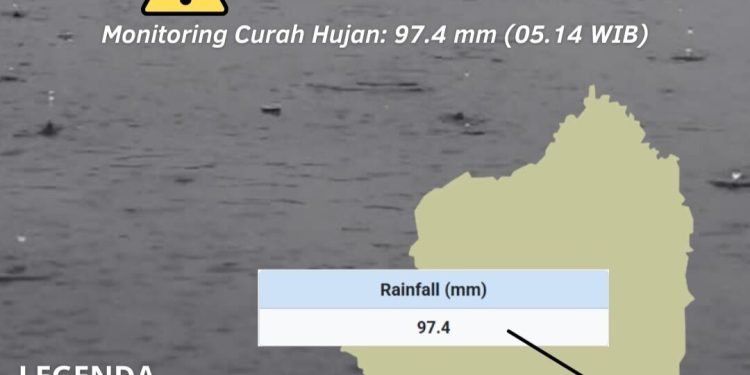 Peringatan Dini Siaga Banjir di Kabupaten Lampung Selatan