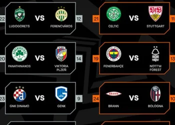 Laga Forest Melawan Fenerbahce dan Lille Melawan Crvena Zvezda