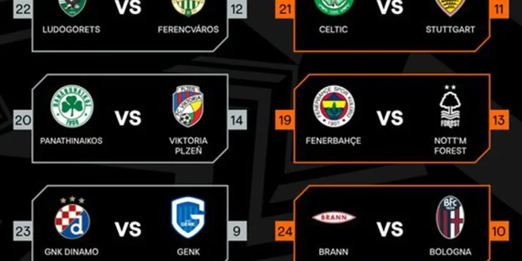 Laga Forest Melawan Fenerbahce dan Lille Melawan Crvena Zvezda