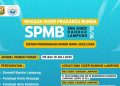 Akomodasi Lulusan SMP di SMA Siger Bandar Lampung