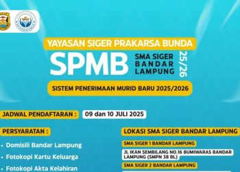 Akomodasi Lulusan SMP di SMA Siger Bandar Lampung