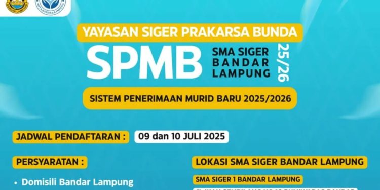Akomodasi Lulusan SMP di SMA Siger Bandar Lampung