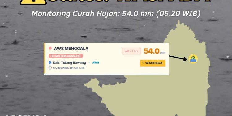 Waspada Dampak Hujan di Wilayah Kabupaten Tulang Bawang